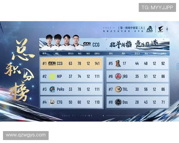 《全球电竞赛事激烈角逐 中国战队迎来新一轮挑战》