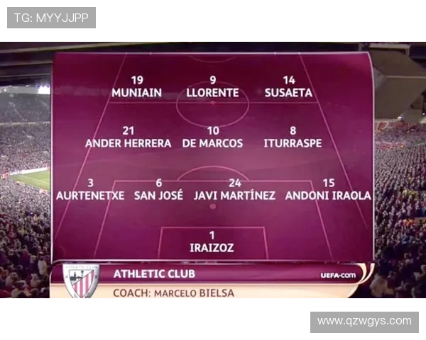 毕尔巴鄂竞技俱乐部新赛季备战进展球员阵容更新与教练战术调整分析