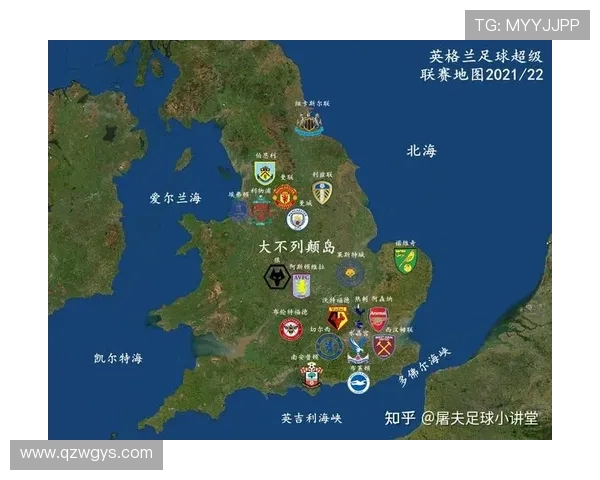 英格兰足球超级联赛的历史发展与未来趋势分析