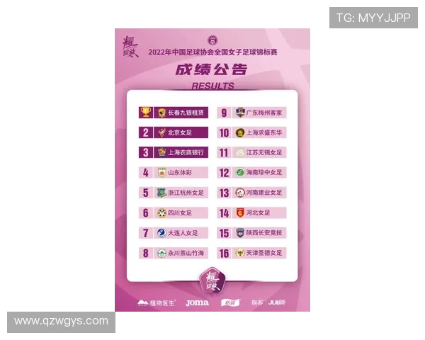 MotoGP赛季新动态 各大车队竞争激烈 新星崭露头角 赛事前瞻与分析