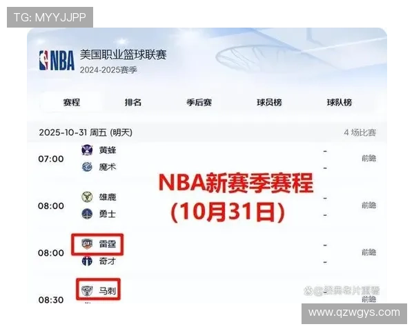 {path鹈鹕新星爆发带动球队崛起 掘金卫冕步伐受阻挑战加剧