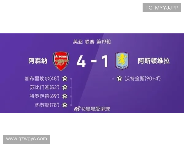 阿斯顿维拉新赛季展望 主帅和球员目标明确 力争英超前四成绩